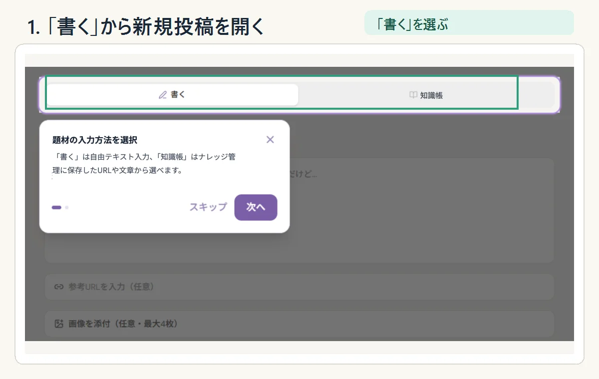 新規投稿画面で「書く」を選ぶ