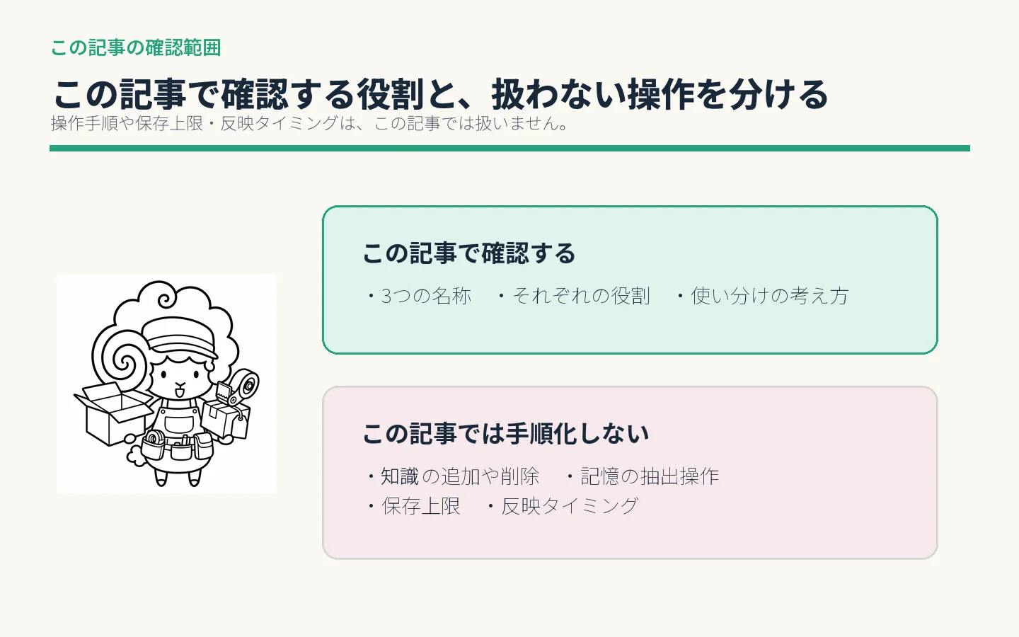 この記事で確認する3つの役割と、扱わない操作を分けた図