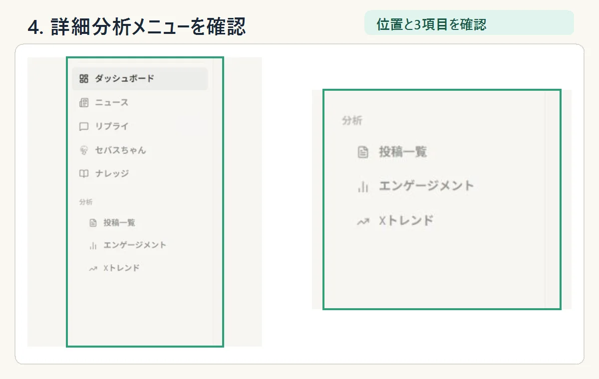 詳細分析メニューにある投稿一覧、エンゲージメント、Xトレンドの入口