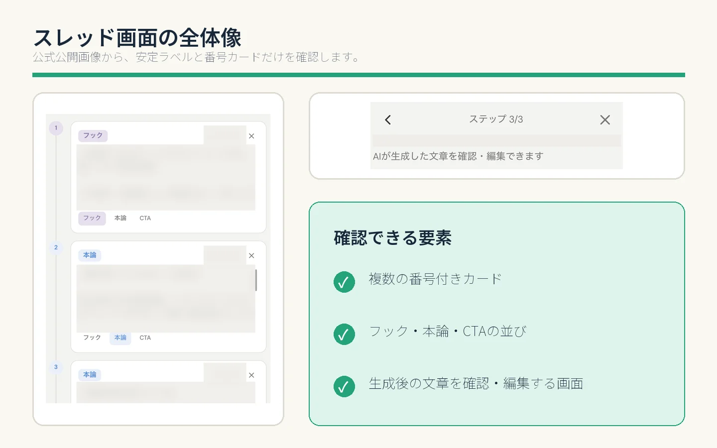 公式公開画像でステップ3/3、確認・編集、番号付きカードを確認する