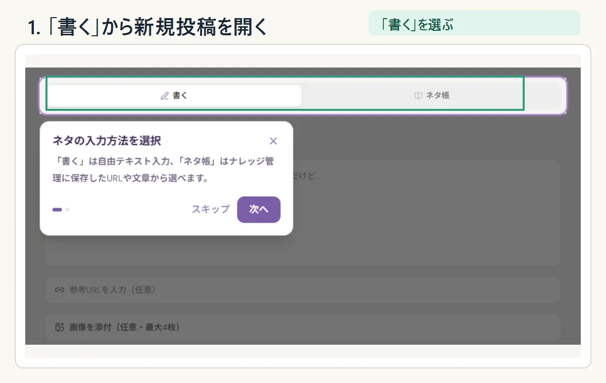 新規投稿画面で「書く」を選ぶ