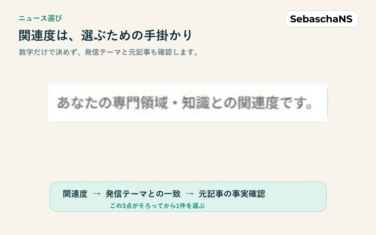 ニュースカードの関連度が、自分の専門領域・知識との近さを示すと確認する画面