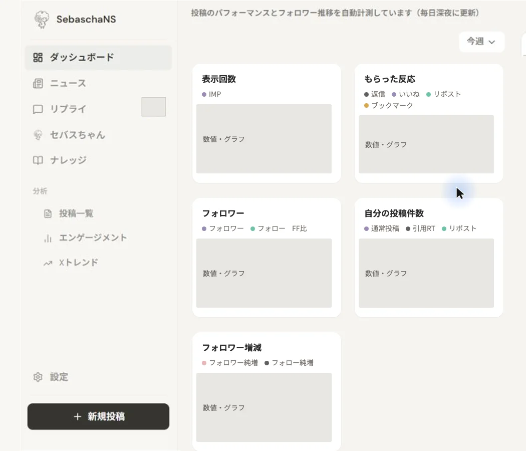 SebaschaNS Web版のダッシュボードと左側ナビゲーション