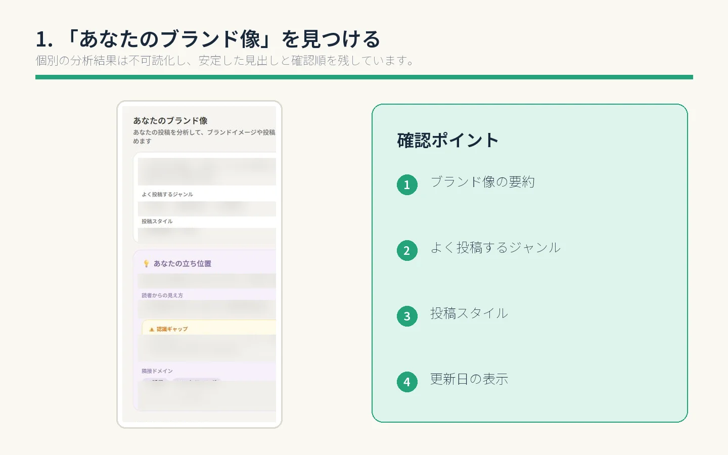 「あなたのブランド像」で要約と投稿傾向の項目を確認する