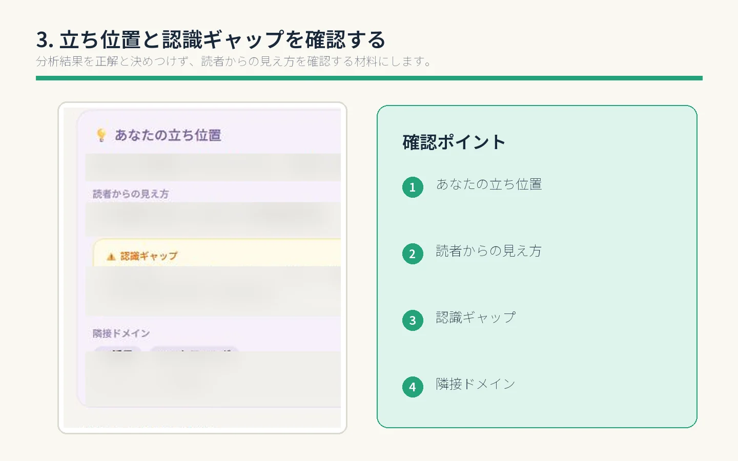 「あなたの立ち位置」画面に並ぶ、あなたの立ち位置、読者からの見え方、認識ギャップ、隣接ドメインの位置