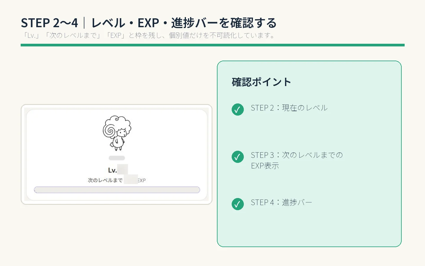 STEP 2〜4で現在のレベル、次のレベルまでのEXP、進捗バーを確認する