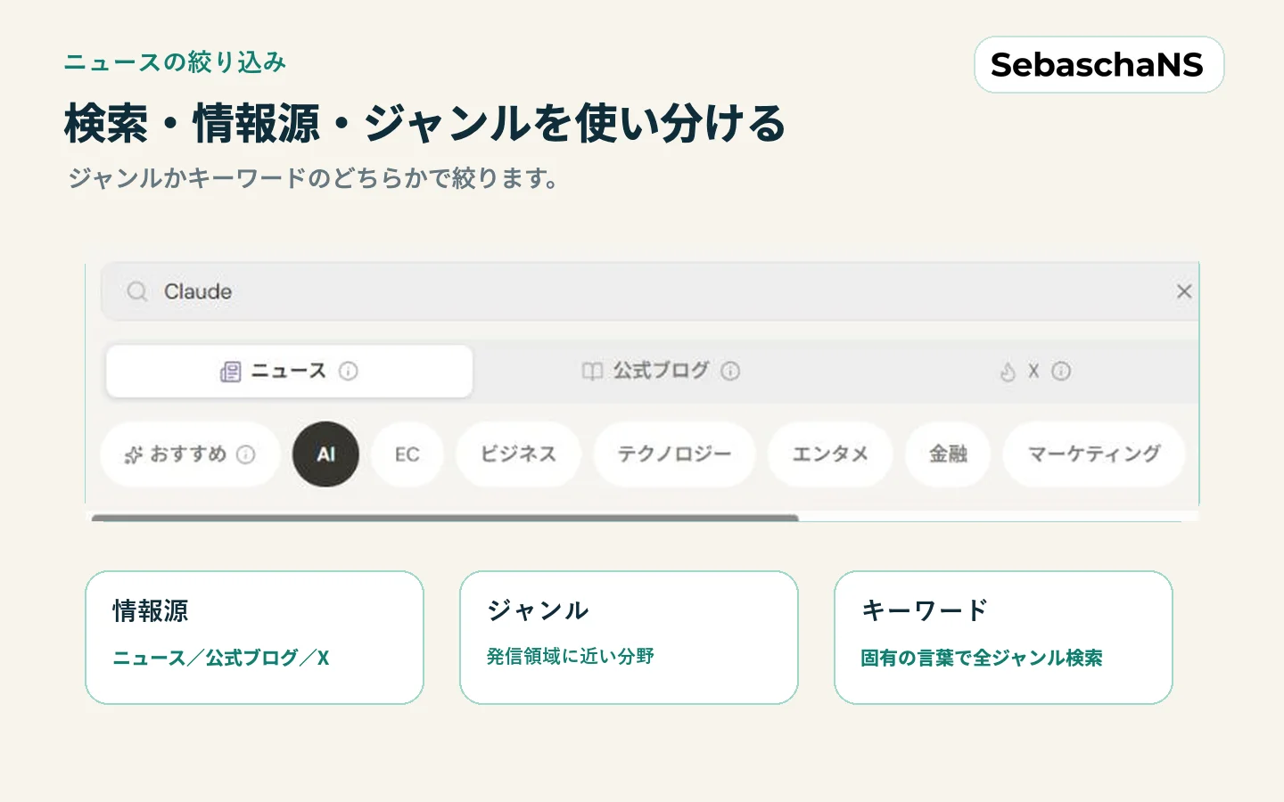 ニュース画面上部の検索欄、情報源、ジャンルを使って候補を絞る位置