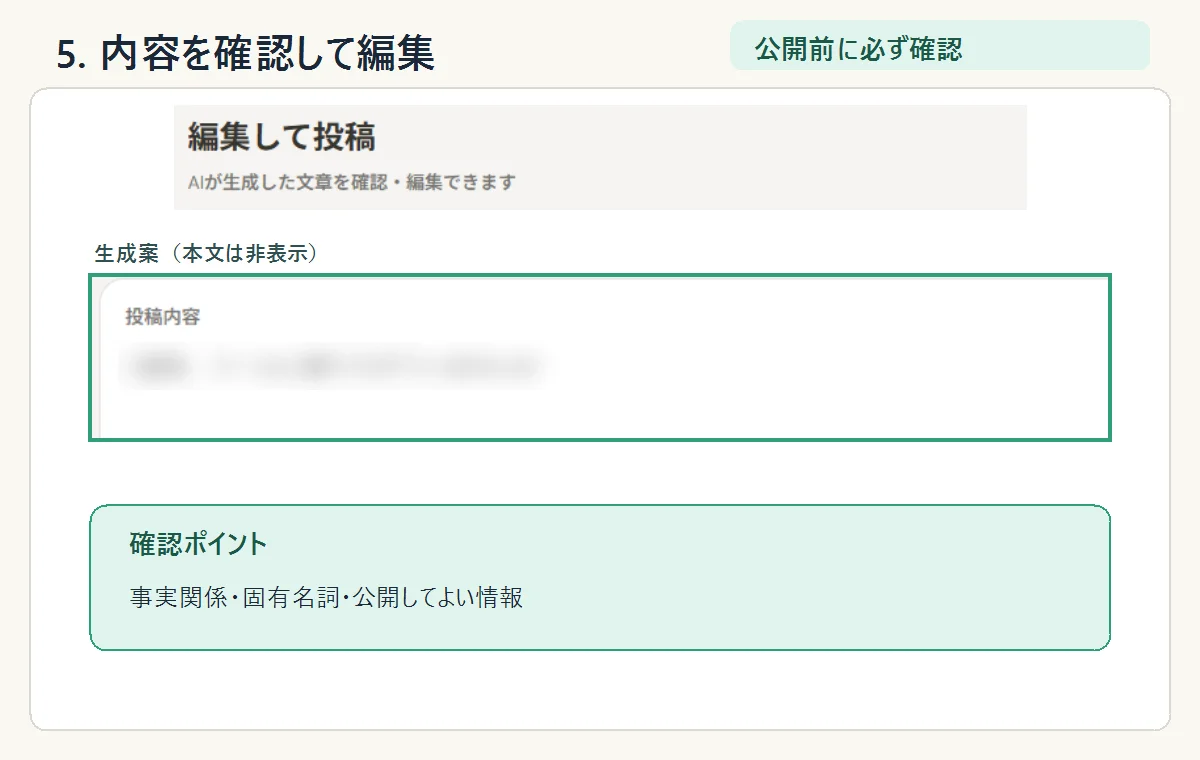 編集画面でAIが生成した投稿案を確認・編集する