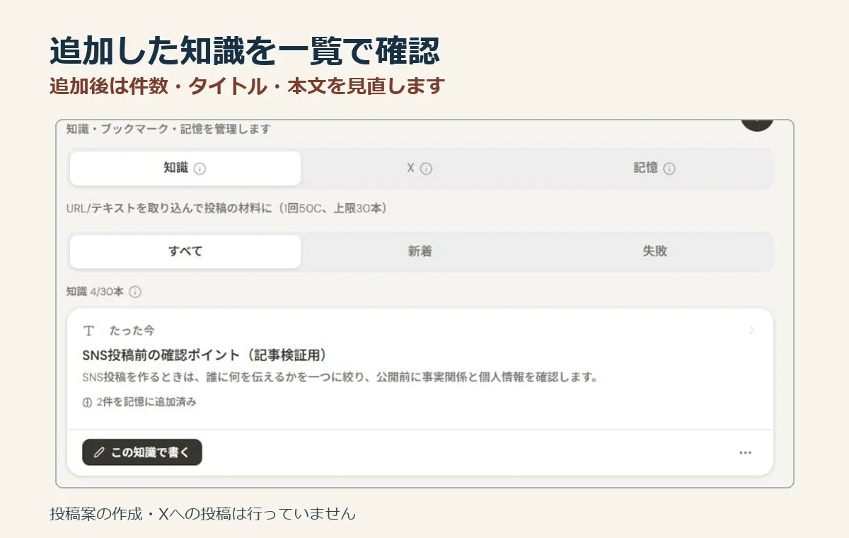 追加した知識の件数・タイトル・本文を確認する一覧画面