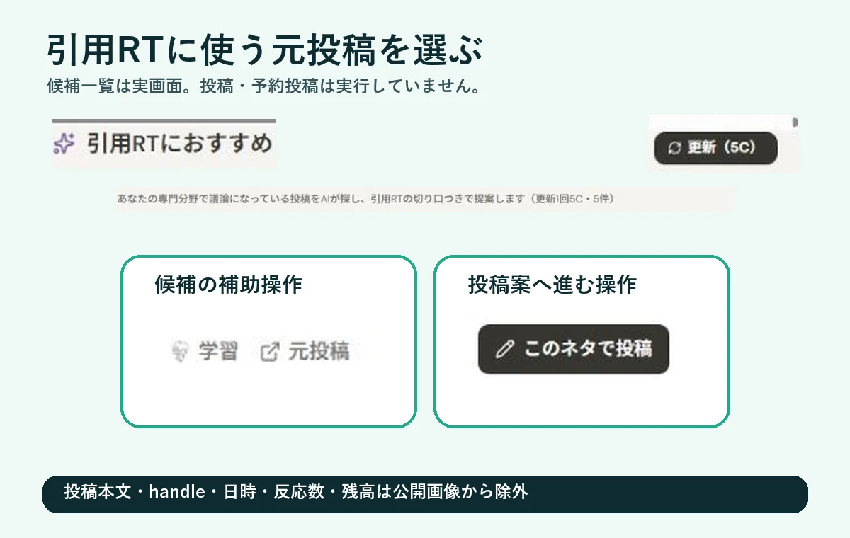 引用RT候補カードで学習・元投稿・このネタで投稿の各操作を確認する画面